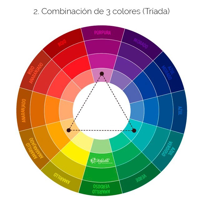 The Ultimate Guide To Color Matching